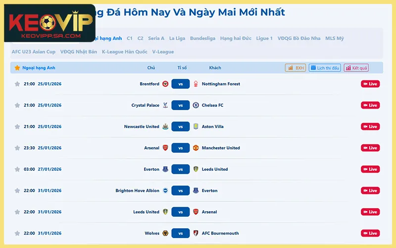 Lịch thi đấu bóng đá hiển thị theo giờ Việt Nam trên KEOVIP