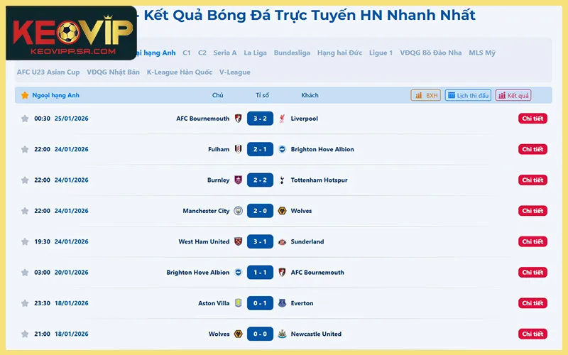 Giao diện lọc trận đấu theo ngày giải và đội bóng