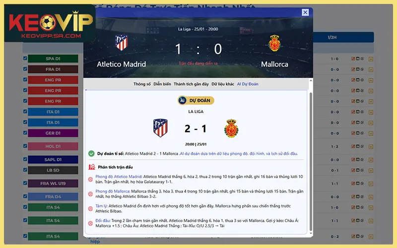 Livescore đồng bộ dữ liệu trận đấu và kèo nhà cái