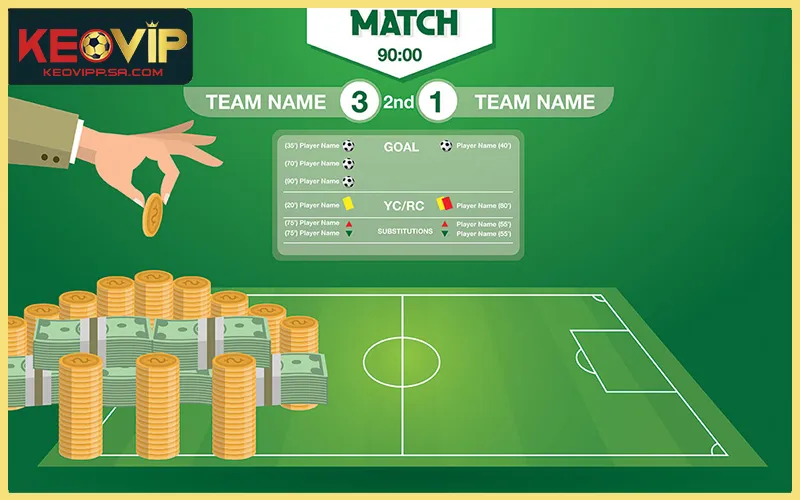 Cách chơi soi kèo bóng đá chuẩn xác với mốc 1.5 bàn